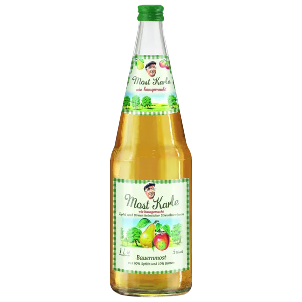Dietz Most Karle