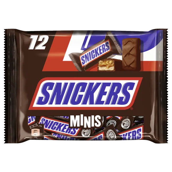 Mars-, Snickers-, Twix- oder Milky Way-Minis